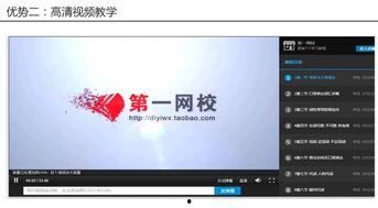 成人学英语视频教学软件,成人学英语视频教学软件深度解析